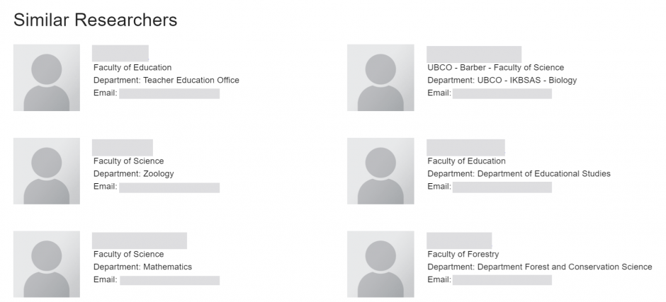 A list of similar researcher profiles to a current researcher from the dashboard.