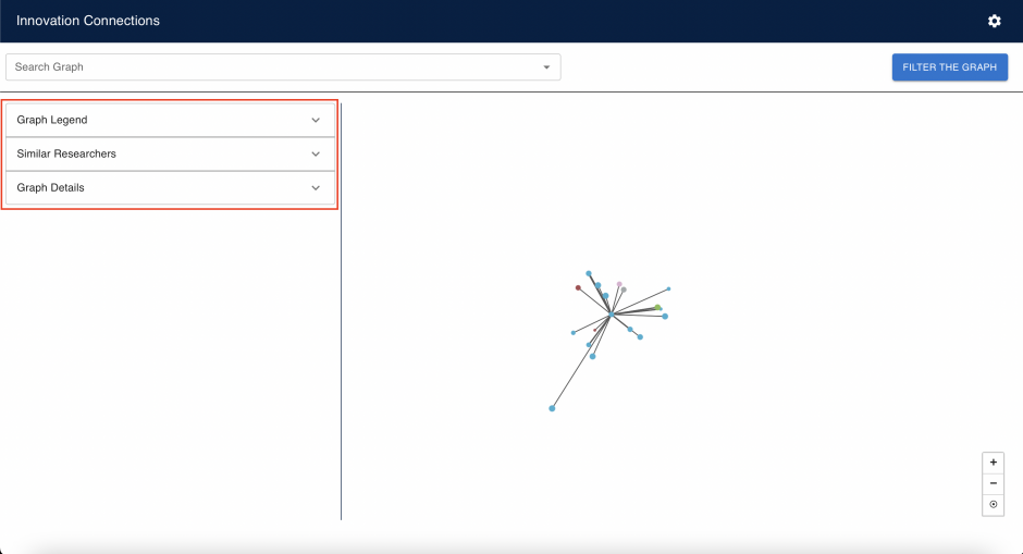 This screenshot highlights the graph legend. It has three components: The graph legend, similar researchers, and graph details. Each section can be expanded to provide additional details.