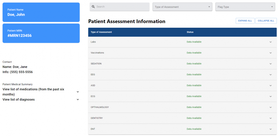 Dashboard of Optimizing Sedation. This is the home page and contains all relevant patient information.