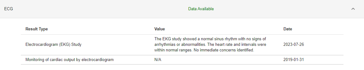 ECG information, expanded. This comes from the Optimizing Sedation dashboard.