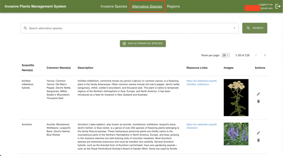 The admin dashboard's alternative species page