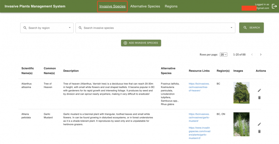 The admin dashboard's invasive species page